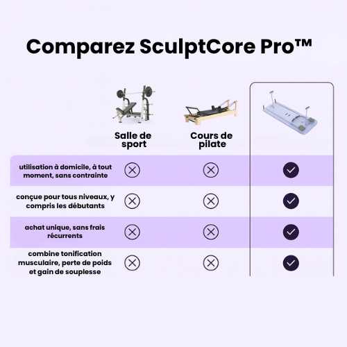 Sculptcore pro